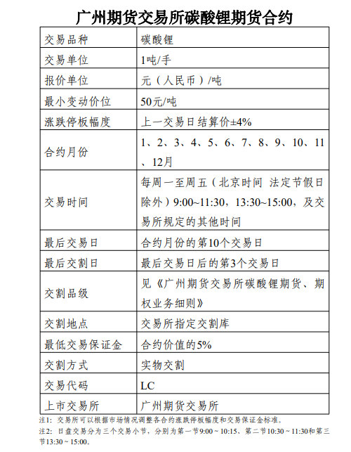 2024年12月17日长治盘螺报价最新价格多少钱