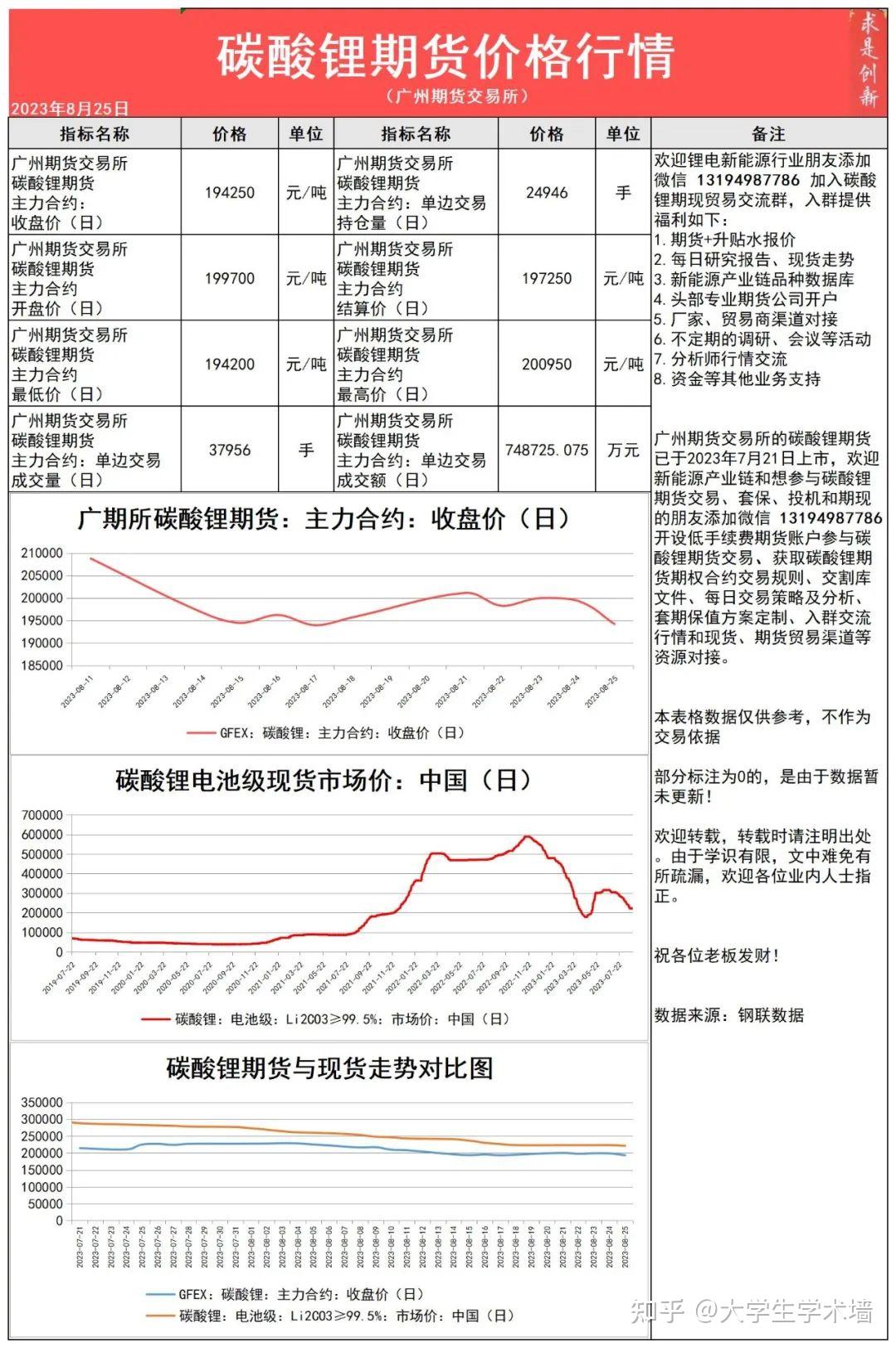 2025年1月10日锡基轴承合金价格行情今日报价查询