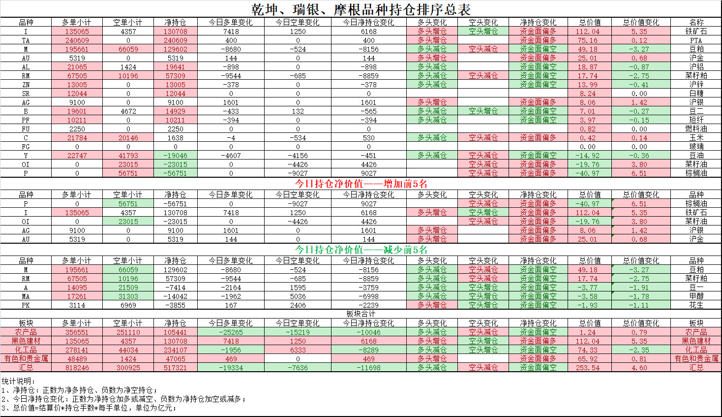2025年1月15日杭州热轧带钢价格行情今日报价查询