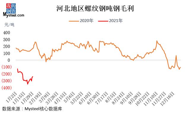 2024年12月7日今日棕刚玉价格最新行情消息