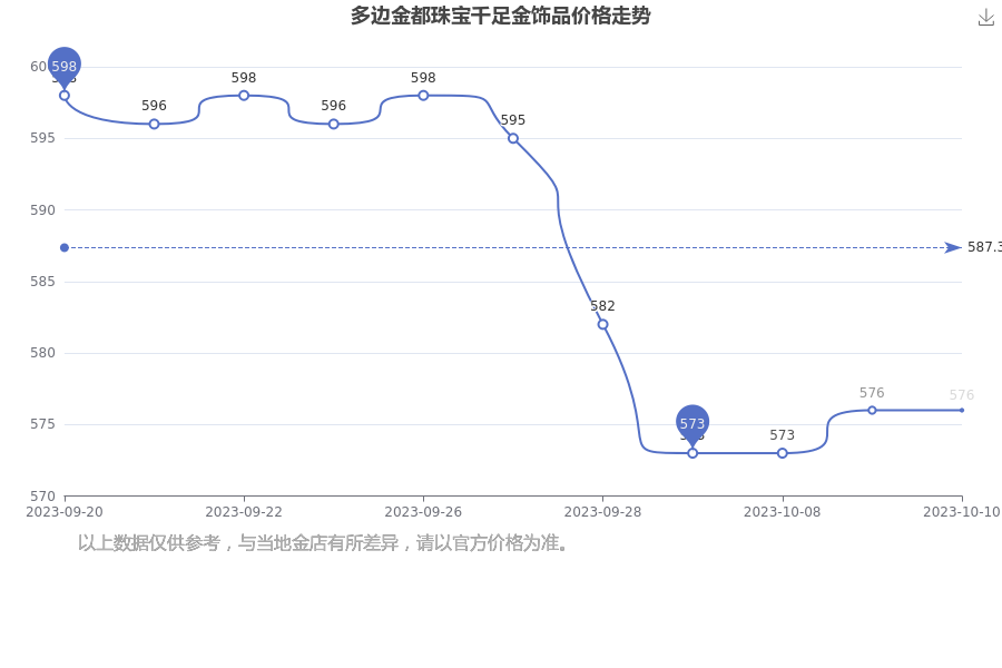 2025年2月11日今日沈阳槽钢价格最新行情走势