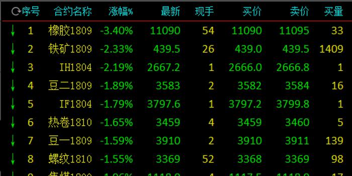 2023年10月12日今日金属镍多少钱一吨