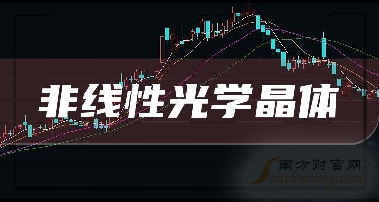 2023年10月12日绿沸石价格行情今日报价查询