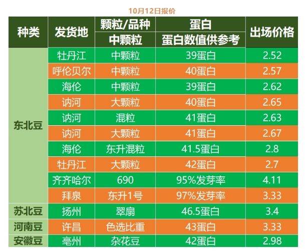 2023年10月12日棕刚玉报价最新价格多少钱