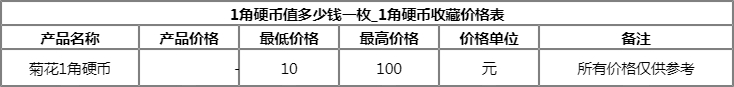 2023年10月12日棕刚玉报价最新价格多少钱