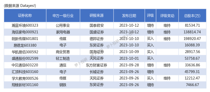 2023年10月12日棕刚玉报价最新价格多少钱