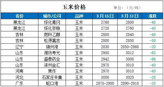 2023年10月12日钛酸钾晶须价格行情今日报价查询