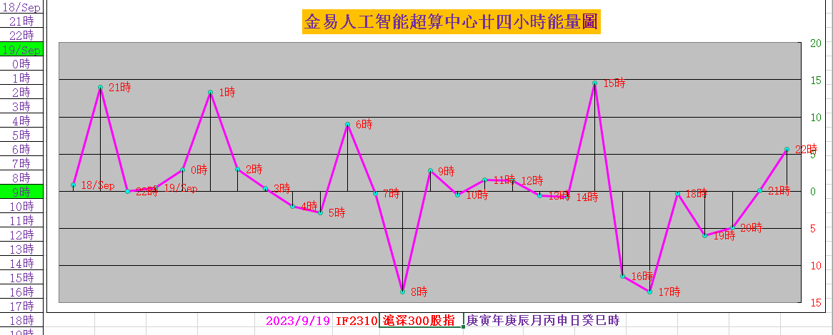 10月12日热卷期货持仓龙虎榜分析：空方进场情绪强于多方