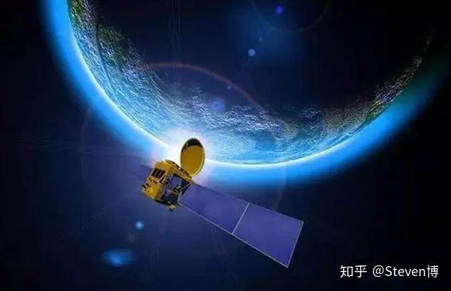 星空有约|这项试验成功，让下载海量卫星图片更高效