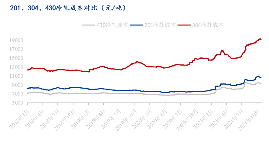 2023年10月13日今日金属镍多少钱一吨