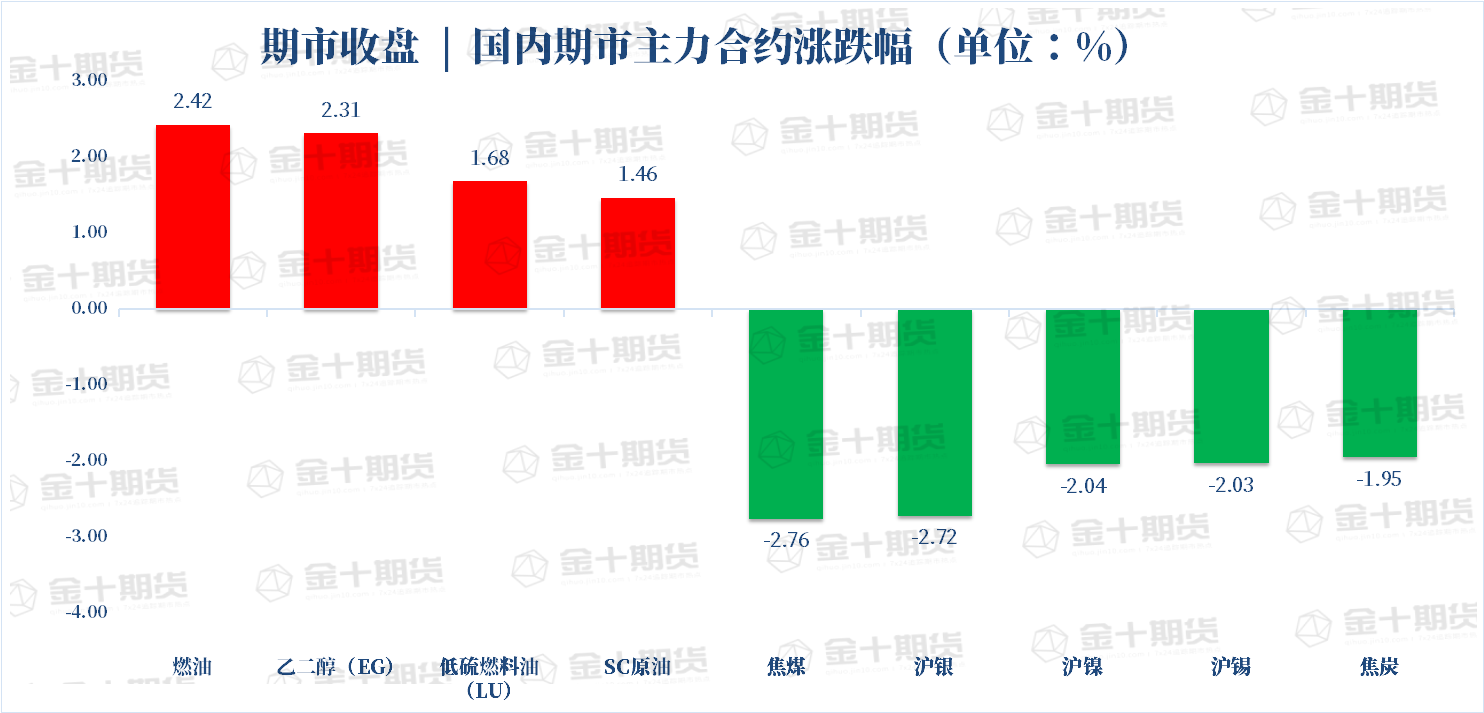 2023年10月13日今日金属镍多少钱一吨