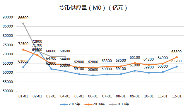 四季度需求或已见顶 短期钢材价格走势偏空