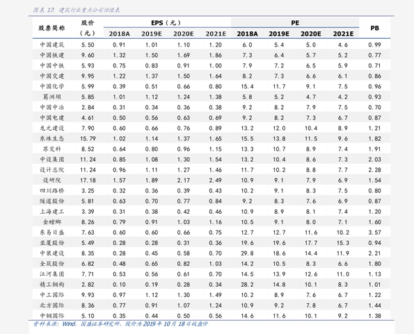 2023年10月13日最新常州普中板价格行情走势查询