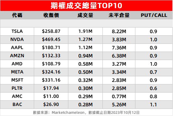 空头情绪逐渐消退 不锈钢期货价格小幅反弹