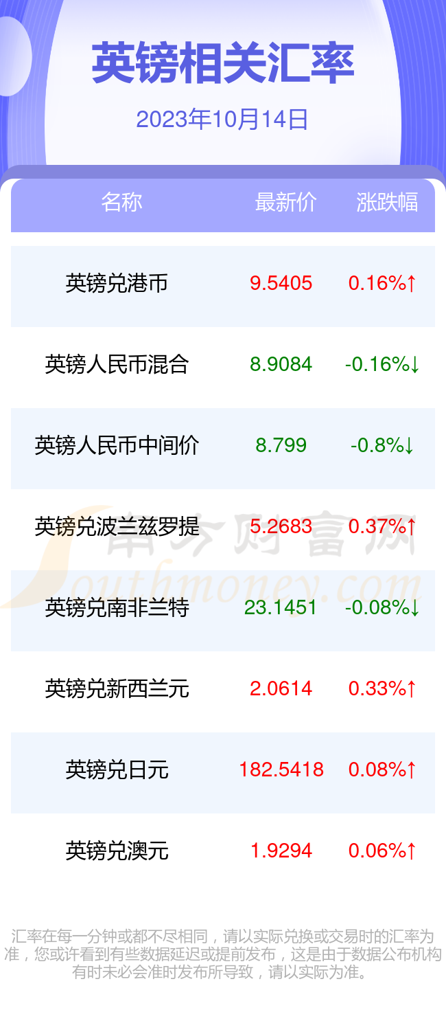 2023年10月14日今日棕刚玉最新价格查询