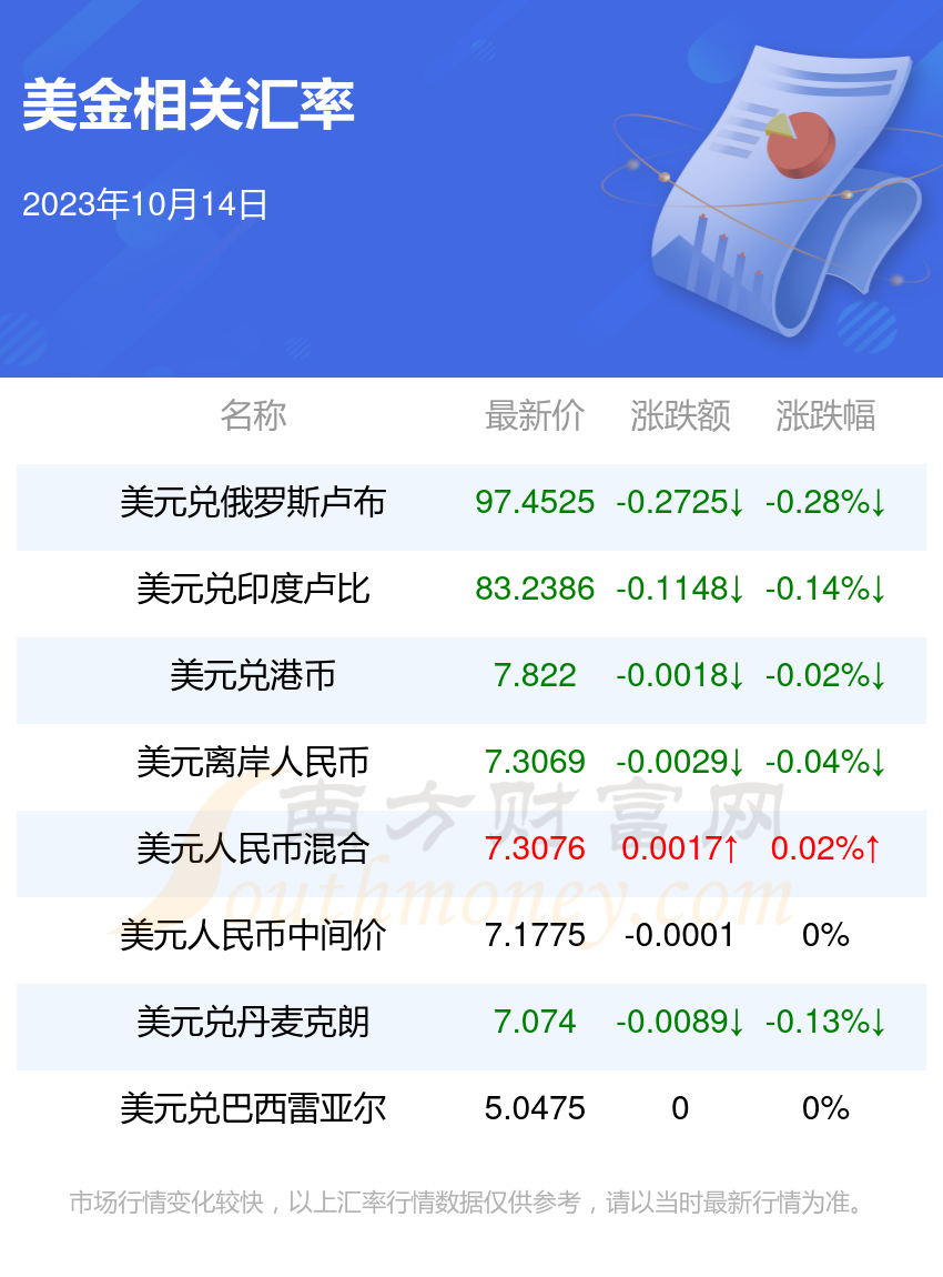 2023年10月14日钛酸钾晶须价格行情最新价格查询