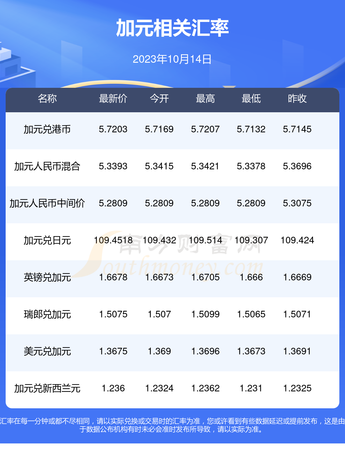 2023年10月14日钛酸钾晶须价格行情最新价格查询