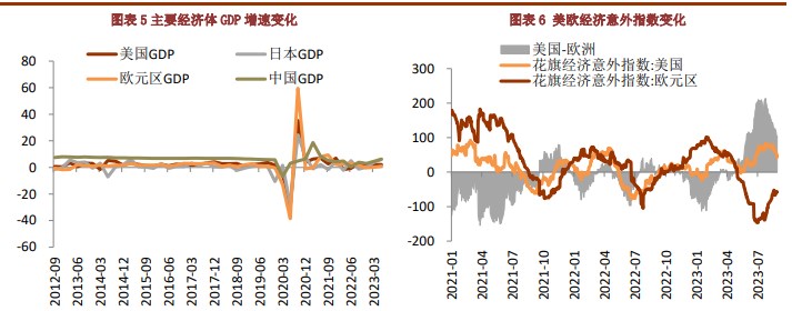 沪金节后内外盘溢价明显修复后 跟随伦金走强