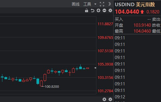 10月16日收盘沪镍期货持仓较上日减持338手