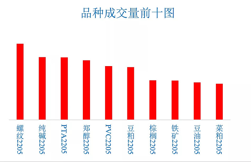 10月16日氧化铝期货持仓龙虎榜分析：多空双方均呈进场态势