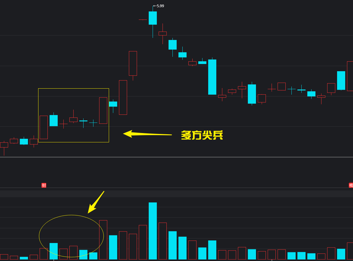 10月16日白银期货持仓龙虎榜分析：空方离场情绪强于多方