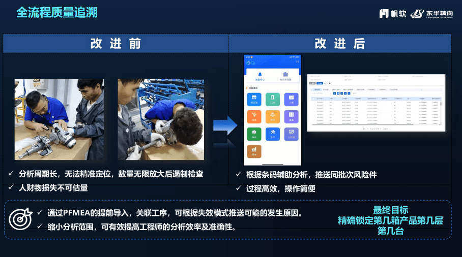 加快发展数字化专精特新企业