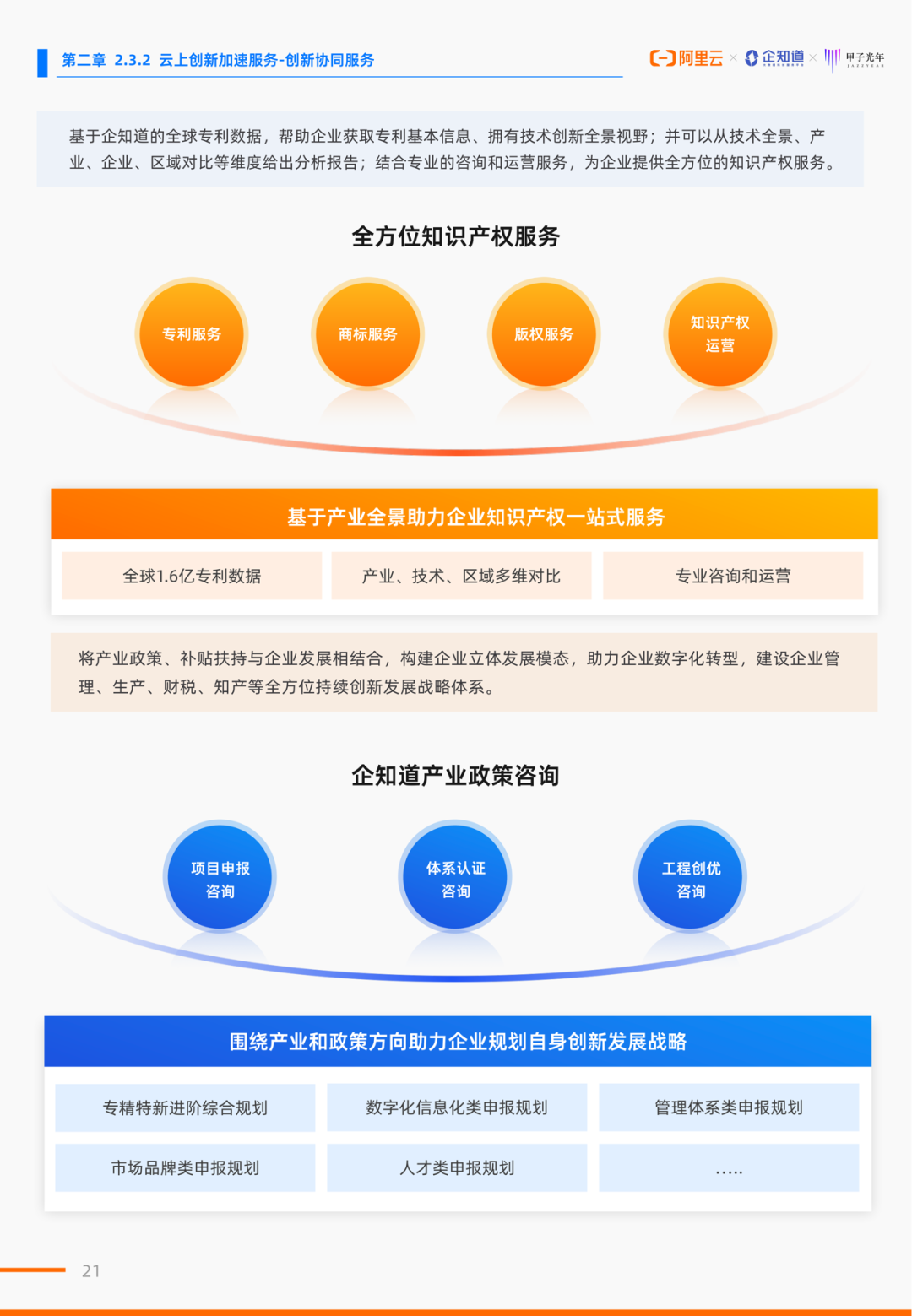 加快发展数字化专精特新企业