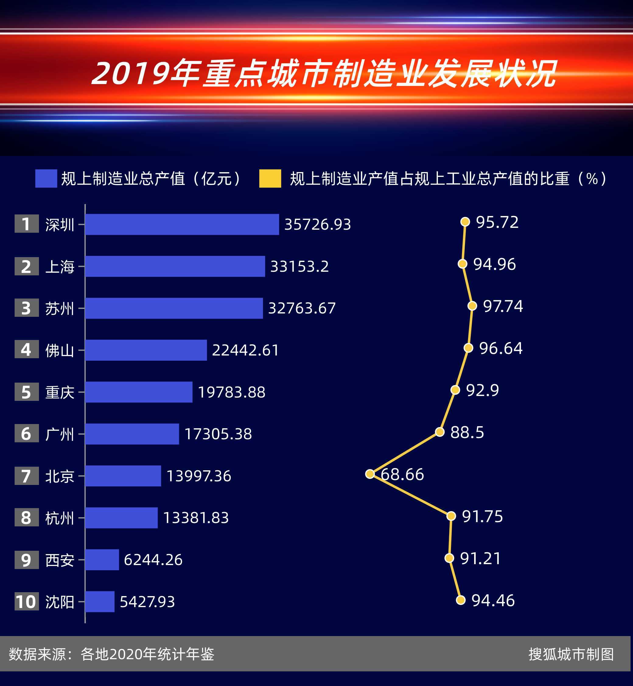 中国管道装备制造业基地实现从“制造”到“创造”转变