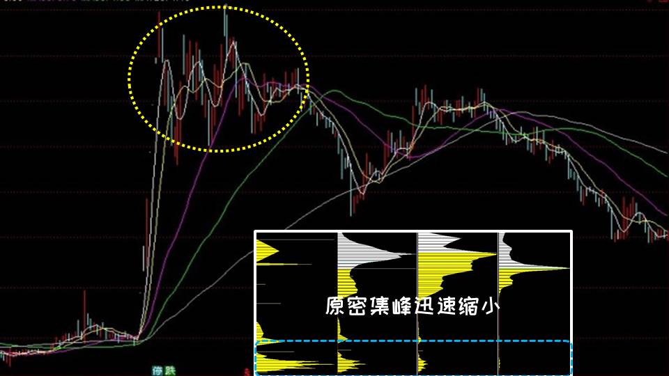 成本重心上移 工业硅底部成本支撑加强