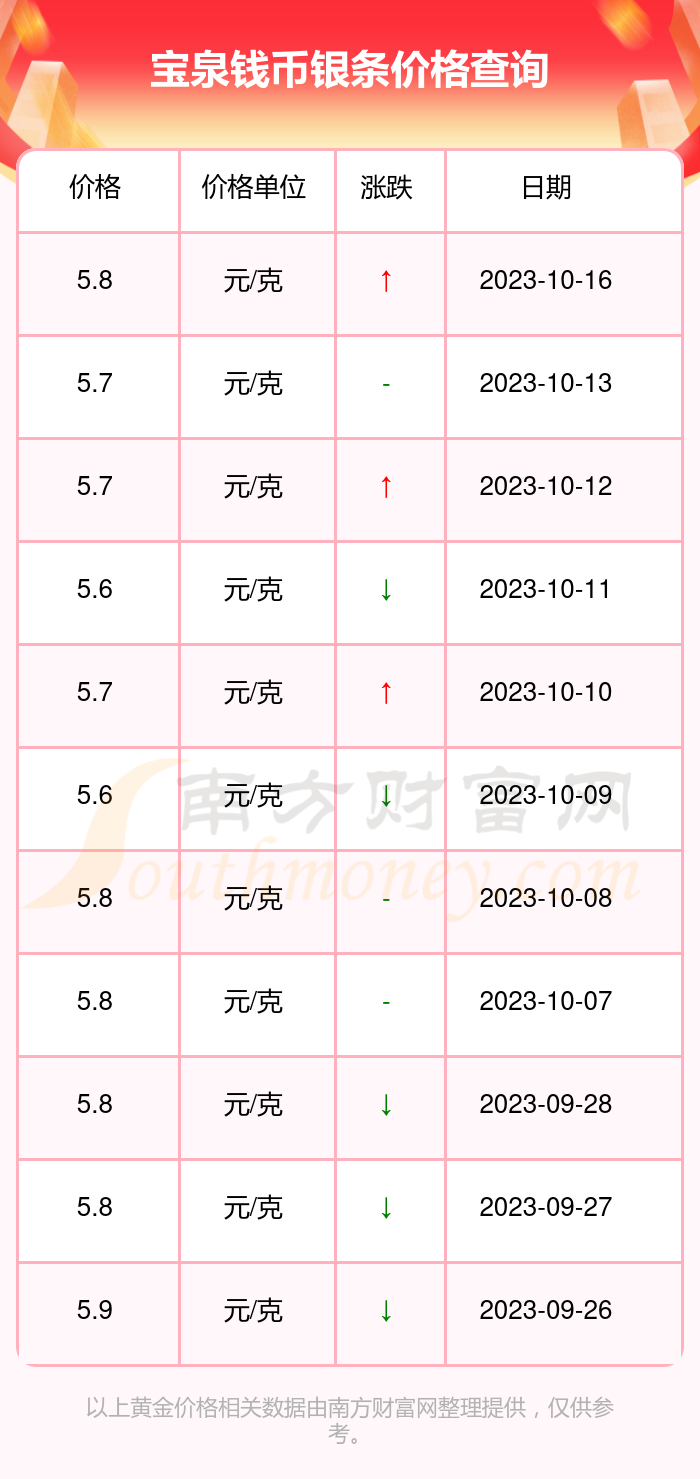 2023年10月17日今日金属镍多少钱一吨