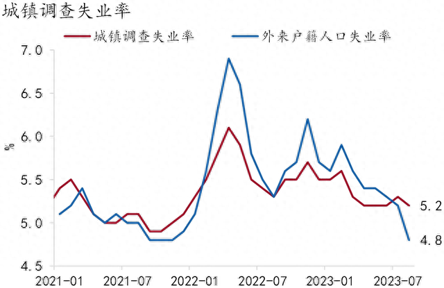 2023年10月17日最新包头冷轧板卷价格行情走势查询