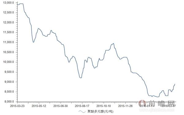 2023年10月17日今日郑州槽钢价格最新行情走势