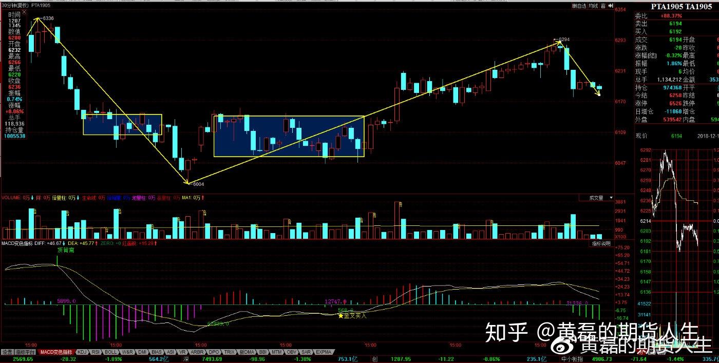 10月17日锌期货持仓龙虎榜分析：多空双方均呈离场态势