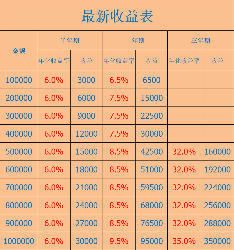 10月17日热卷期货持仓龙虎榜分析：瑞达期货增仓2800手多单