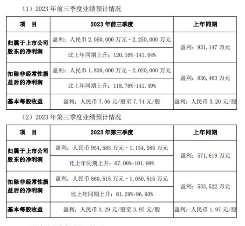 工信部：推进5G轻量化（RedCap）技术演进和应用创新发展