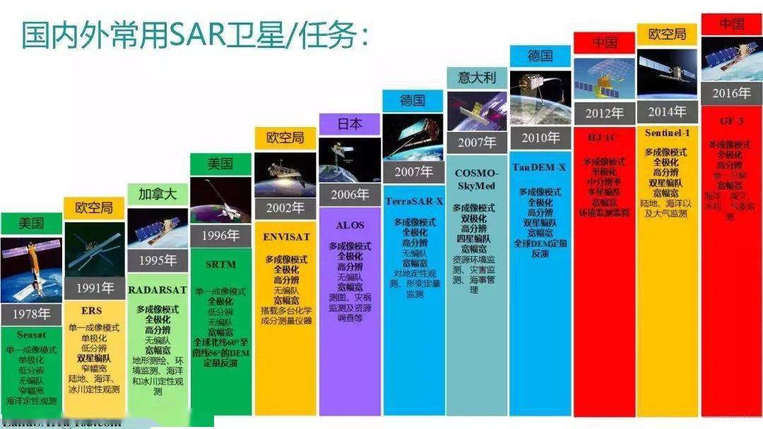 2025年1月9日南京镀锌管价格行情今日报价查询