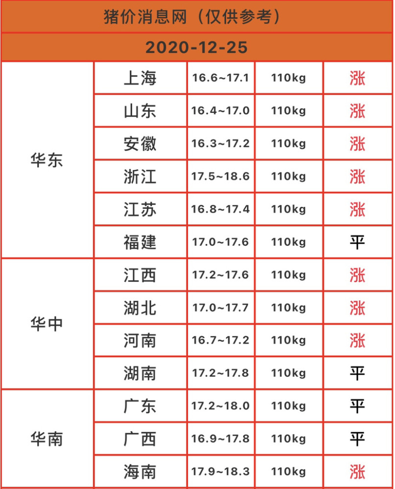 （2023年10月18日）今日国际铜期货最新价格行情查询