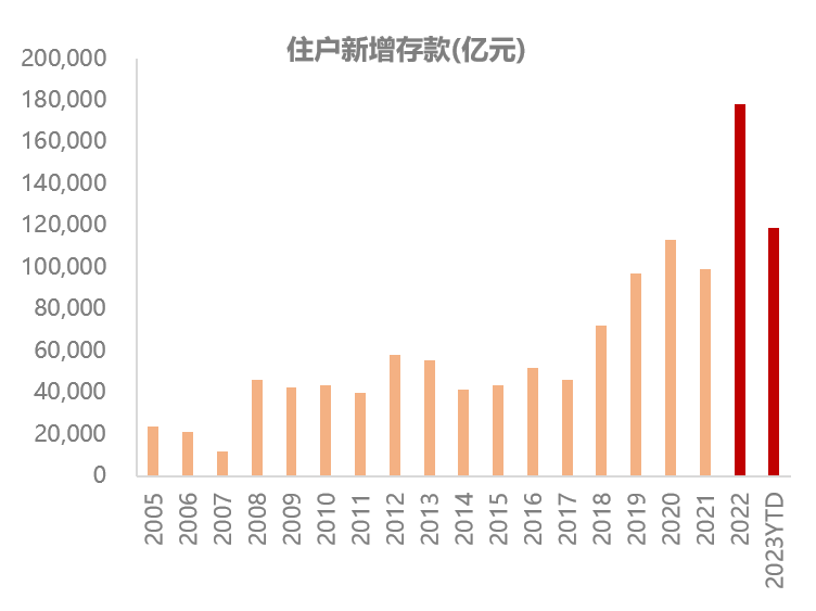 工业硅新增不确定性高 期价存在一定向下压力