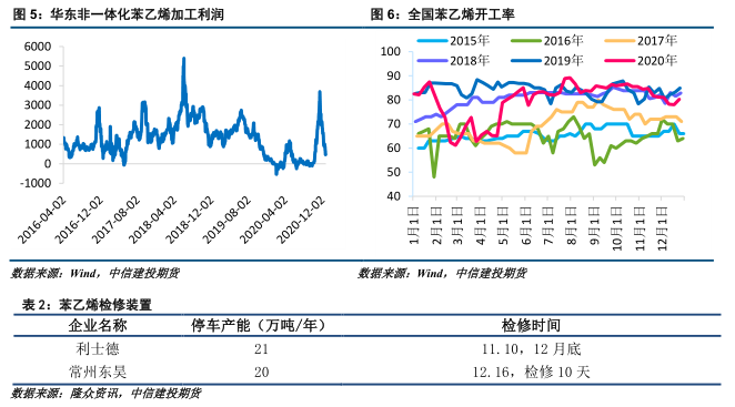 国内外库存进一步累库 短期铜价震荡偏弱运行