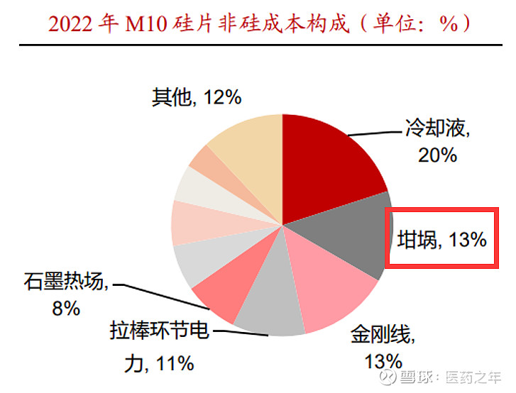 2023年10月18日今日铸造砂价格最新行情走势