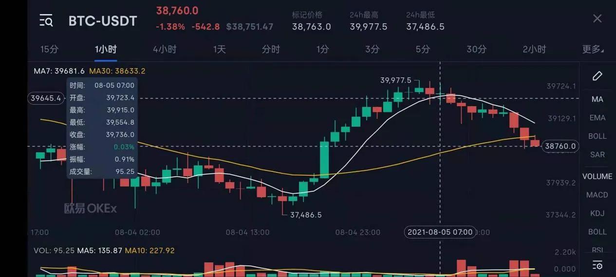 2023年10月18日今日运城高线价格最新行情走势