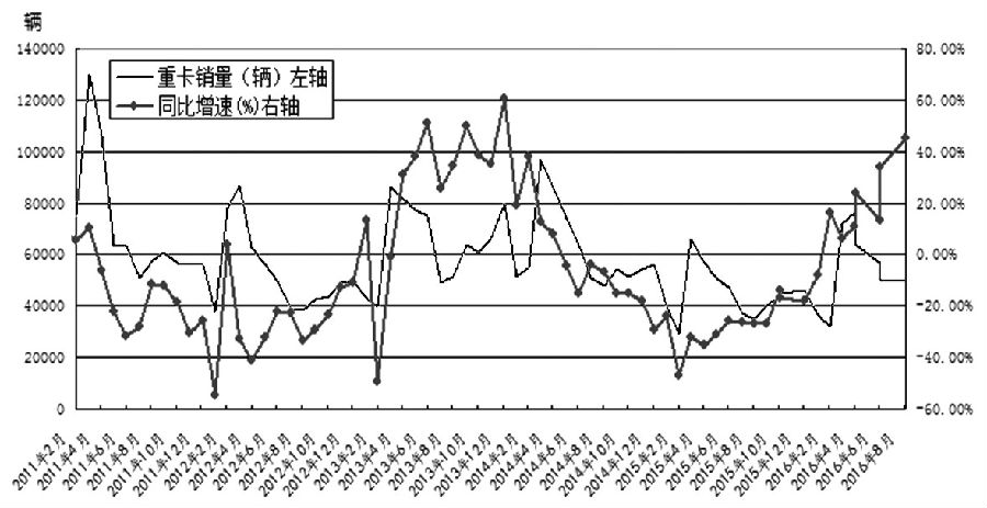 螺纹钢期货行情分析 库存压力带来较强负反馈预期