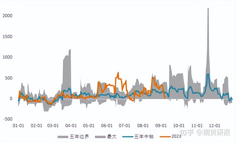 国内下游需求总体稳定向好 铜价下跌空间或有限