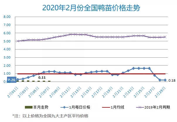 2023年10月19日最新南京角钢价格行情走势查询