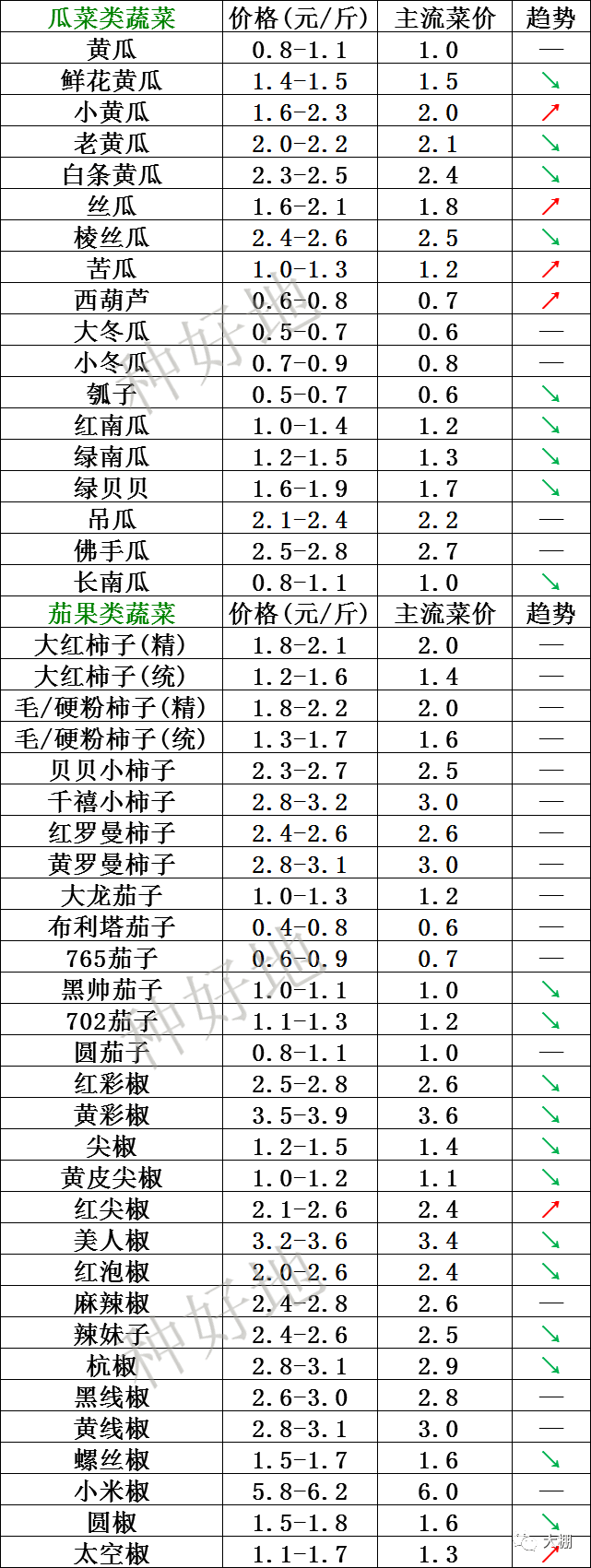 2023年10月19日太原槽钢价格行情最新价格查询