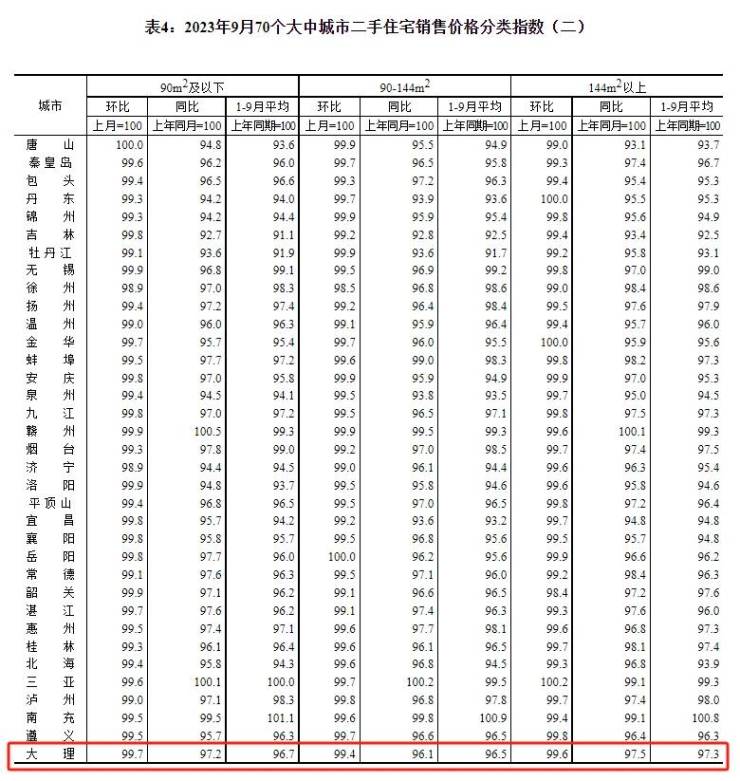 2023年10月19日今日广州低合金板卷最新价格查询