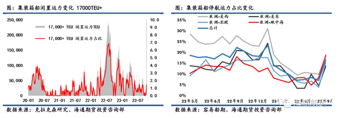 盘面情绪掉头 碳酸锂期货行情大幅下行跌超3%