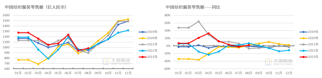 基本面供需双增格局下 工业硅期货延续震荡趋势