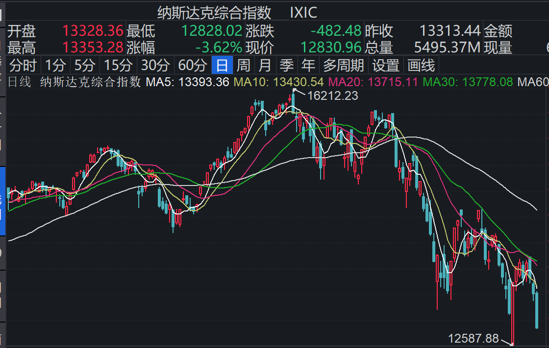 2023年10月20日今日金属镍多少钱一吨