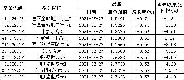 2023年10月20日今日金属镍多少钱一吨